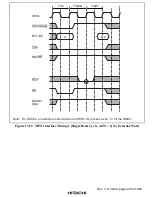 Preview for 474 page of Hitachi SH7751 Hardware Manual