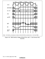 Preview for 477 page of Hitachi SH7751 Hardware Manual