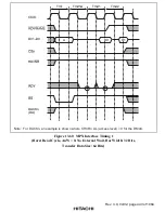 Preview for 482 page of Hitachi SH7751 Hardware Manual