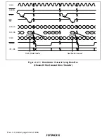 Preview for 571 page of Hitachi SH7751 Hardware Manual