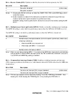 Preview for 618 page of Hitachi SH7751 Hardware Manual