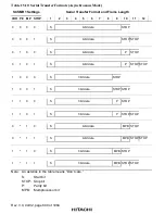 Preview for 639 page of Hitachi SH7751 Hardware Manual