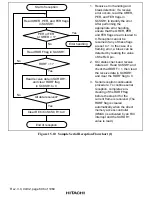 Preview for 645 page of Hitachi SH7751 Hardware Manual