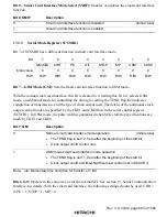 Preview for 722 page of Hitachi SH7751 Hardware Manual