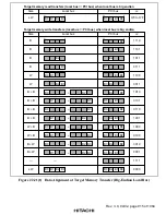 Preview for 954 page of Hitachi SH7751 Hardware Manual