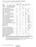 Preview for 991 page of Hitachi SH7751 Hardware Manual