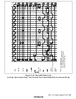 Preview for 1012 page of Hitachi SH7751 Hardware Manual