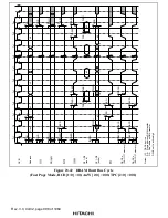 Preview for 1037 page of Hitachi SH7751 Hardware Manual