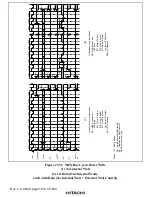 Preview for 1051 page of Hitachi SH7751 Hardware Manual