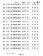 Preview for 1071 page of Hitachi SH7751 Hardware Manual