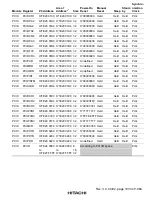 Preview for 1072 page of Hitachi SH7751 Hardware Manual