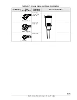 Preview for 87 page of Hitachi Simple Modular Storage 100 User Manual