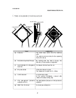 Preview for 5 page of Hitachi SINELINK 24G User Manual