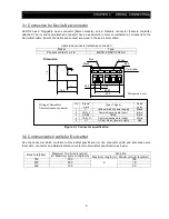 Предварительный просмотр 9 страницы Hitachi SJ-DN2 Instruction Manual