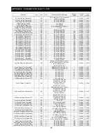 Предварительный просмотр 30 страницы Hitachi SJ-DN2 Instruction Manual