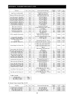 Предварительный просмотр 42 страницы Hitachi SJ-DN2 Instruction Manual