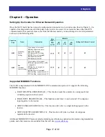 Предварительный просмотр 17 страницы Hitachi SJ-EN Ethernet Communications Instruction Manual