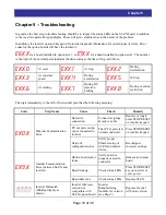 Предварительный просмотр 19 страницы Hitachi SJ-EN Ethernet Communications Instruction Manual