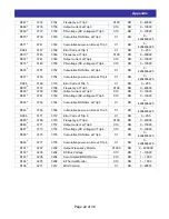 Предварительный просмотр 22 страницы Hitachi SJ-EN Ethernet Communications Instruction Manual