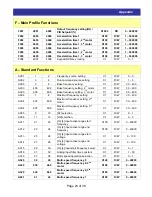 Предварительный просмотр 23 страницы Hitachi SJ-EN Ethernet Communications Instruction Manual