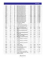 Предварительный просмотр 24 страницы Hitachi SJ-EN Ethernet Communications Instruction Manual