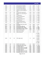 Предварительный просмотр 25 страницы Hitachi SJ-EN Ethernet Communications Instruction Manual