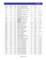 Предварительный просмотр 28 страницы Hitachi SJ-EN Ethernet Communications Instruction Manual