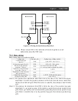 Preview for 27 page of Hitachi SJ-FB Instruction