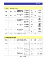 Preview for 22 page of Hitachi SJ/L-EN Ethernet Communications Module Instruction Manual