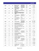 Preview for 24 page of Hitachi SJ/L-EN Ethernet Communications Module Instruction Manual