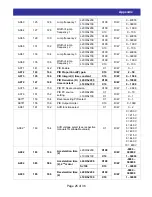 Preview for 25 page of Hitachi SJ/L-EN Ethernet Communications Module Instruction Manual