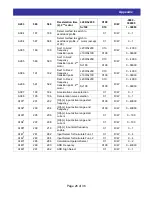 Preview for 26 page of Hitachi SJ/L-EN Ethernet Communications Module Instruction Manual