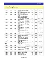 Preview for 27 page of Hitachi SJ/L-EN Ethernet Communications Module Instruction Manual