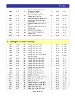 Preview for 28 page of Hitachi SJ/L-EN Ethernet Communications Module Instruction Manual