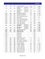 Preview for 29 page of Hitachi SJ/L-EN Ethernet Communications Module Instruction Manual