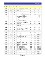 Preview for 30 page of Hitachi SJ/L-EN Ethernet Communications Module Instruction Manual