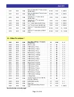 Preview for 31 page of Hitachi SJ/L-EN Ethernet Communications Module Instruction Manual