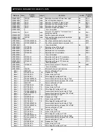 Preview for 34 page of Hitachi SJ-LW Instruction Manual