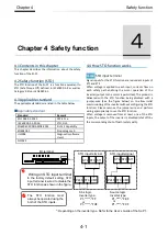 Preview for 15 page of Hitachi SJ P1 Series Safety Function Manual