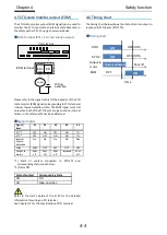 Preview for 18 page of Hitachi SJ P1 Series Safety Function Manual