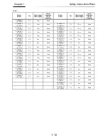 Preview for 13 page of Hitachi SJ Series User Manual