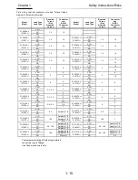 Preview for 16 page of Hitachi SJ Series User Manual