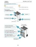 Preview for 31 page of Hitachi SJ Series User Manual