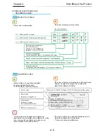 Preview for 32 page of Hitachi SJ Series User Manual