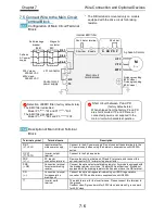 Preview for 61 page of Hitachi SJ Series User Manual