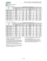 Preview for 66 page of Hitachi SJ Series User Manual