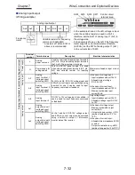 Preview for 87 page of Hitachi SJ Series User Manual