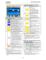 Preview for 98 page of Hitachi SJ Series User Manual