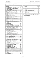 Preview for 100 page of Hitachi SJ Series User Manual