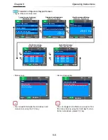 Preview for 101 page of Hitachi SJ Series User Manual